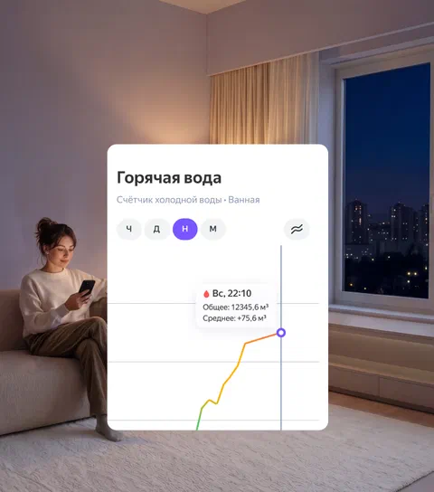 Показания счётчиков